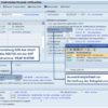Customizing SAP Formular Lieferschein