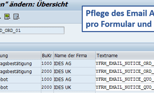 Email Anschreiben SAP Formulare