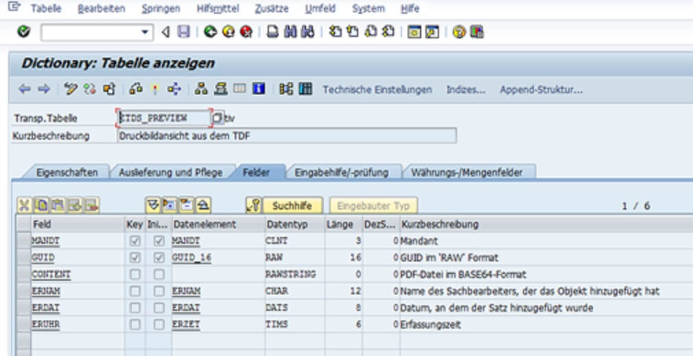 SAP Forms Externes OMS-Struktur Tabelle PDF Daten